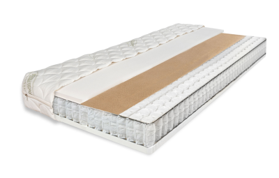 vzmetnica-panda-gold